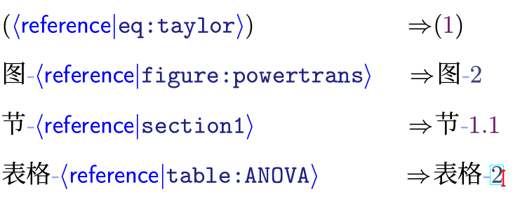 reference Conversion Explanation