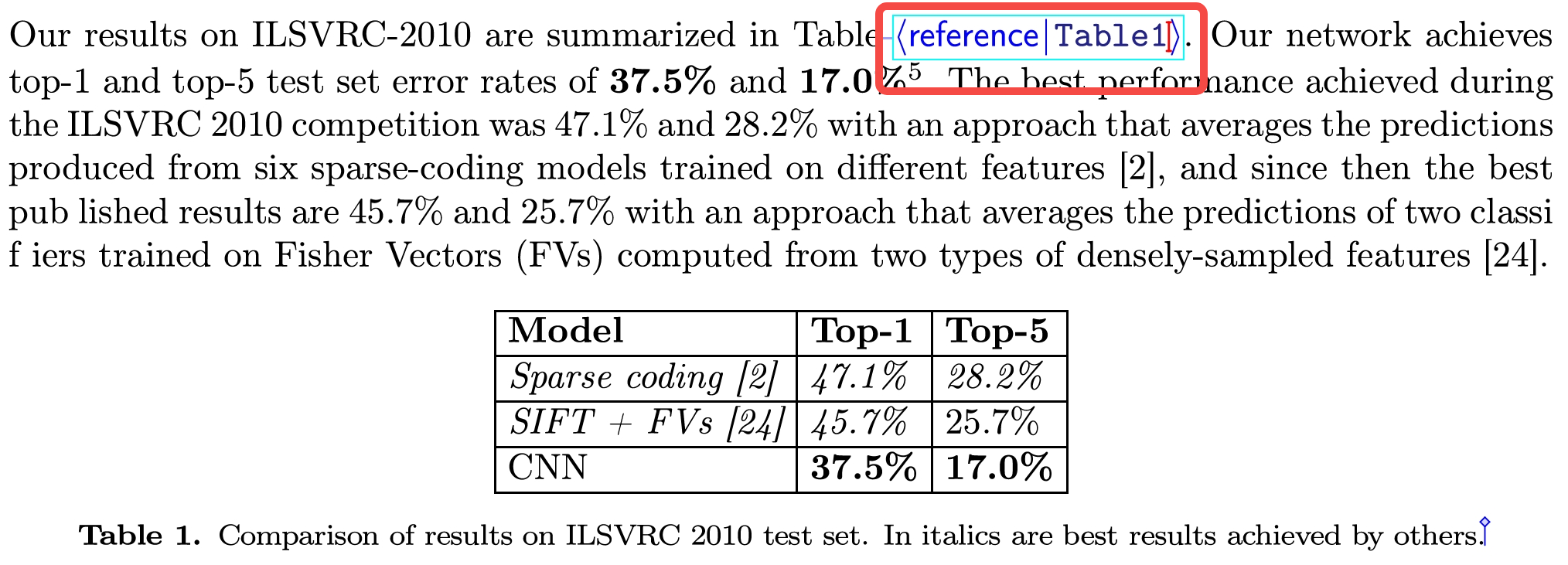 Figure 6